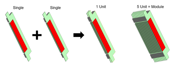 HEATING SYSTEM